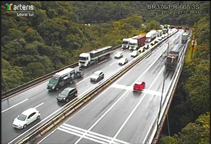  Descida para o Litoral de Santa Catarina é lenta e deve continuar assim até quarta